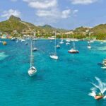 best time to travel to Barbados